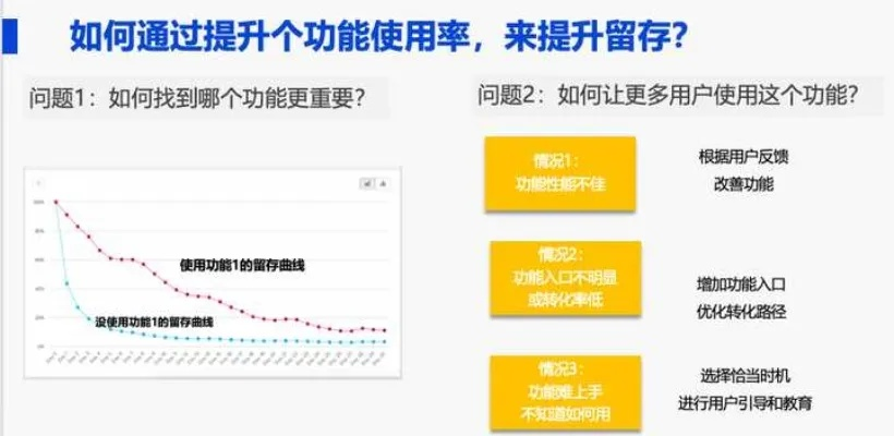 掌握微信小程序图片复制技巧，高效管理你的数字资产