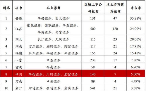 合川区加工五金批量定制，高效生产与品质保障的双重优势