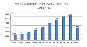 江西多层五金生产批量定制的崛起之路