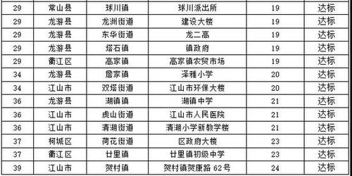 衢州品质五金定制价格查询——精准定位与成本效益