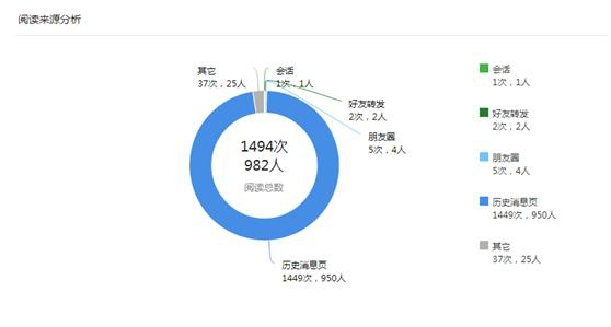 淘宝微信分付套出来真的假的,淘宝微信分付套现是否真实？深度解析与案例分析