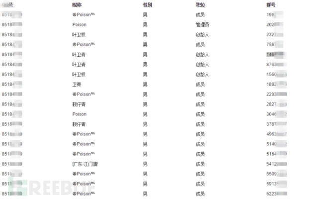 查房网查开房记录,查房网查开房记录，隐私保护与数据安全的挑战与应对