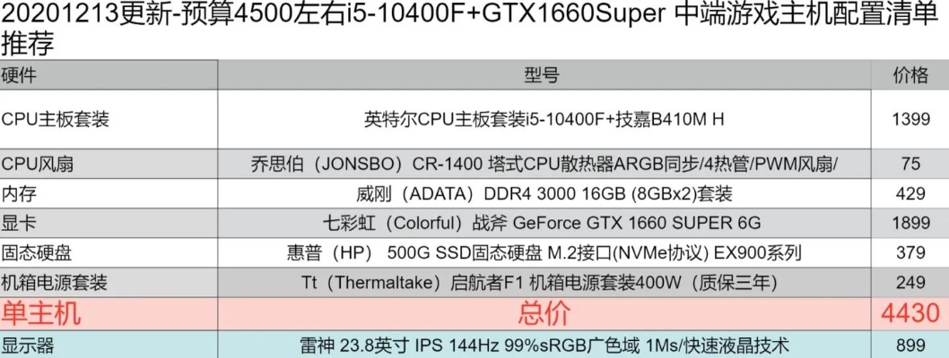 VJ配电脑需要什么配置