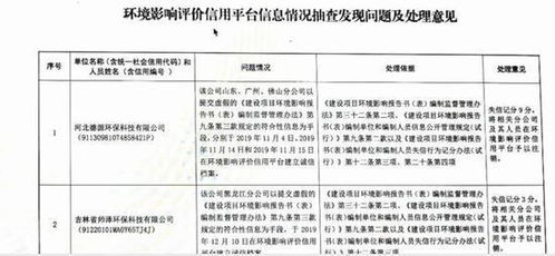 探索奇安信的工作环境，员工配备电脑情况调查报告