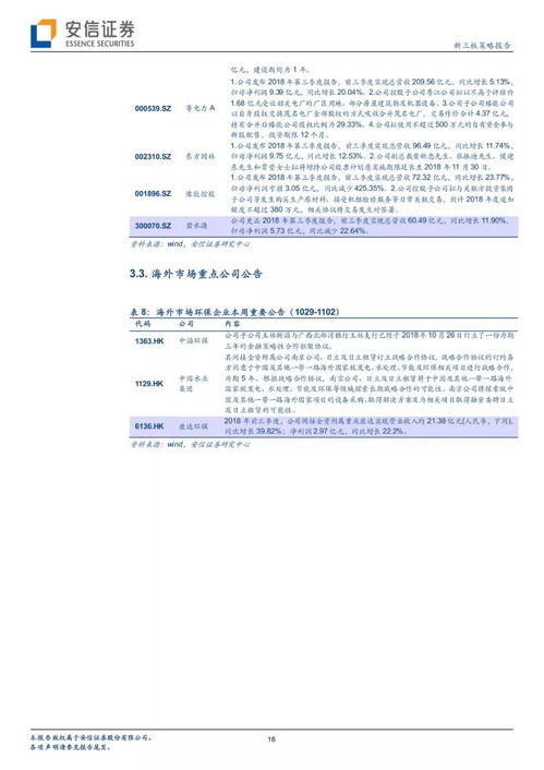 探索奇安信的工作环境，员工配备电脑情况调查报告