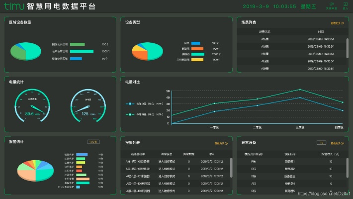 打造高效电脑电源计算器软件——智能化管理与优化