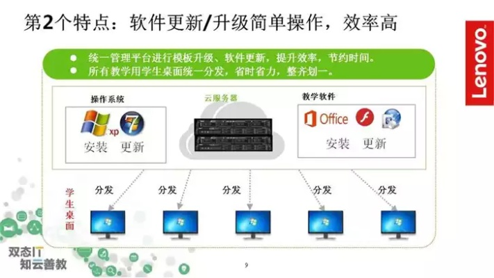 打造高效电脑电源计算器软件——智能化管理与优化