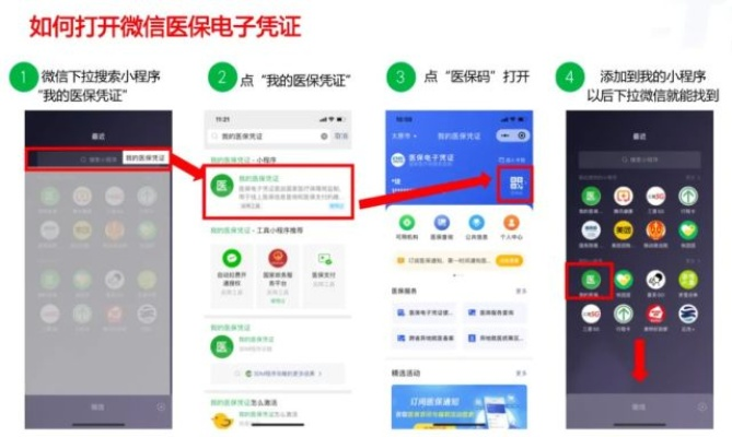小程序医保激活全攻略，简化流程，轻松使用