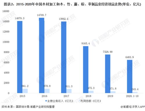 南京五金市场的发展与批量定制加工