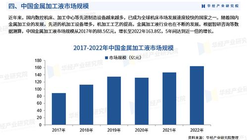 南京五金市场的发展与批量定制加工