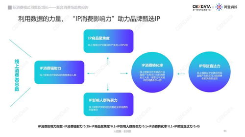 探索手机游戏引擎排行，从技术到市场的影响力分析