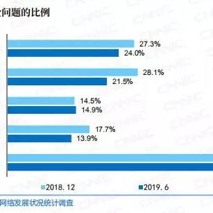 正规黑客24小时在线接单改成,正规黑客24小时在线接单，网络安全与隐私保护的挑战与机遇