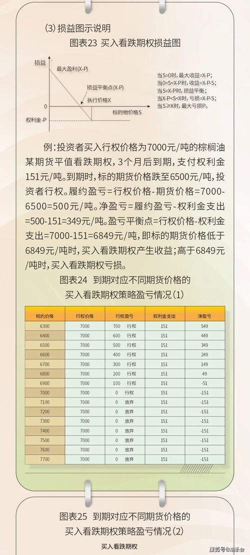 美团月付套出来怎么样找商家,美团月付套出来商家寻找指南