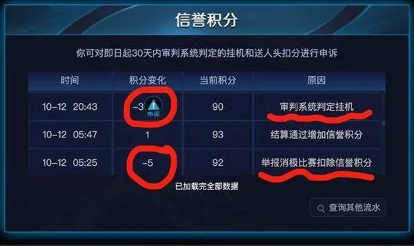 王者荣耀，总匹配电脑人脸背后的技术与挑战