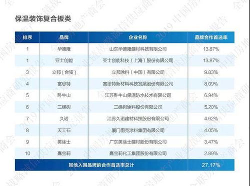 安徽防水五金产业，批量定制与品质卓越的双重奏