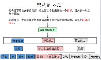 查酒店记录可以查多久的,查酒店记录可以查多久，深入了解与案例分析