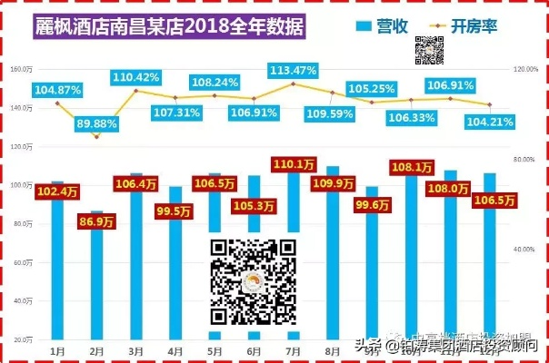 查开房几率,查开房的几率分析与探讨