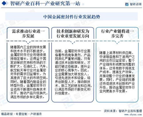 阳江五金行业，批量定制服务的创新与突破