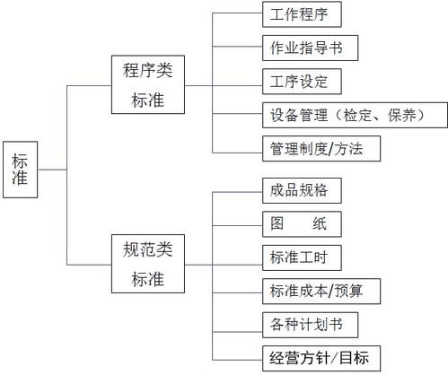 延庆区品质五金批量定制，打造卓越工艺与效率的典范