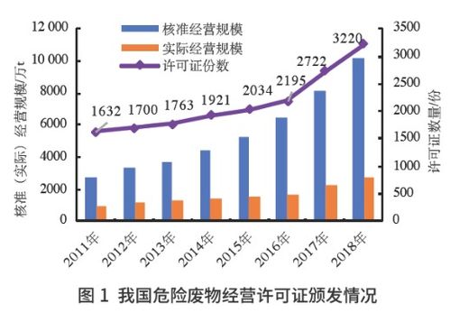 花都区五金加工定制行业现状与发展策略