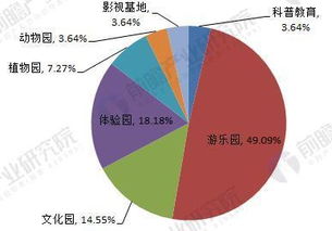 花都区五金加工定制行业现状与发展策略