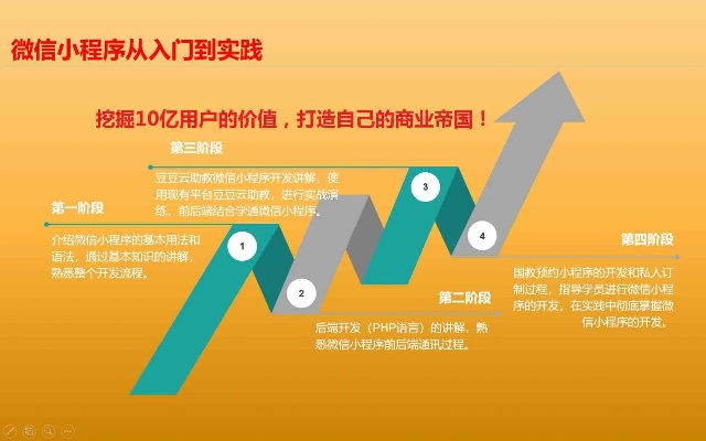 制作微信小程序台账，从零开始构建你的数据管理平台