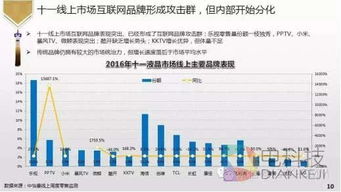 东莞非标五金加工方案定制，打造行业竞争优势