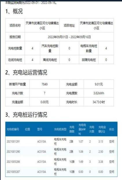 查开房记录的目的,查开房记录的目的与方法