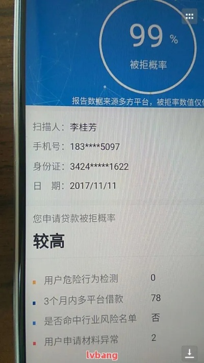 手机查开房记录查询,手机查开房记录查询，隐私保护与信息安全的挑战