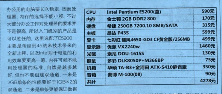 探索现代电脑配置的演变，从基础到高端的价格趋势