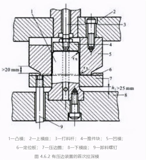 河南五金模具定制的崛起之路