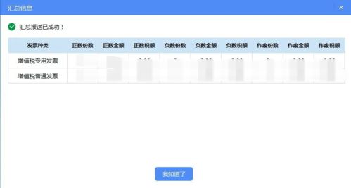 羊小咩便荔卡额度提现问题详解