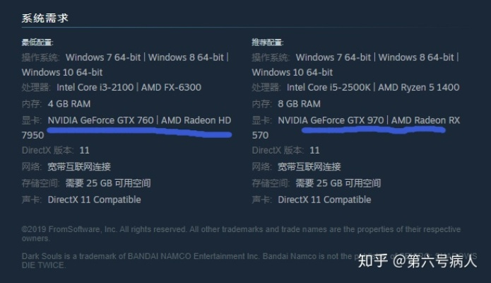 GTA5电脑配置指南，打造完美游戏体验