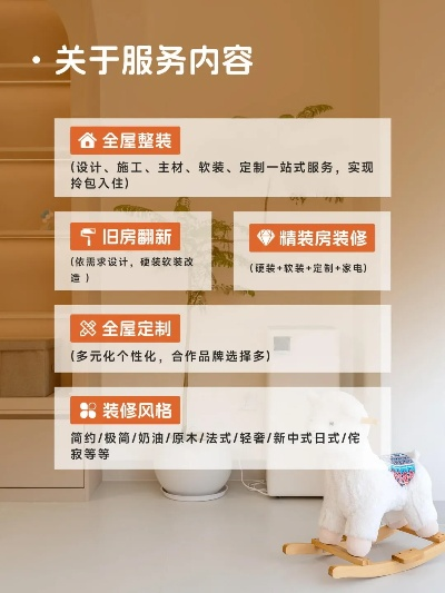 加盟装修公司的全面指南